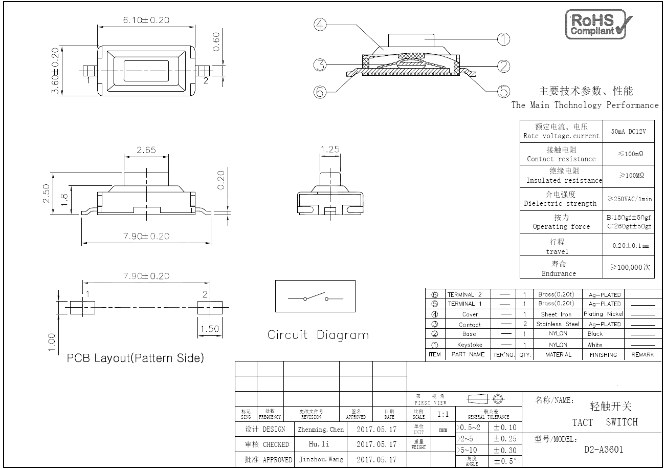 D2-A3601