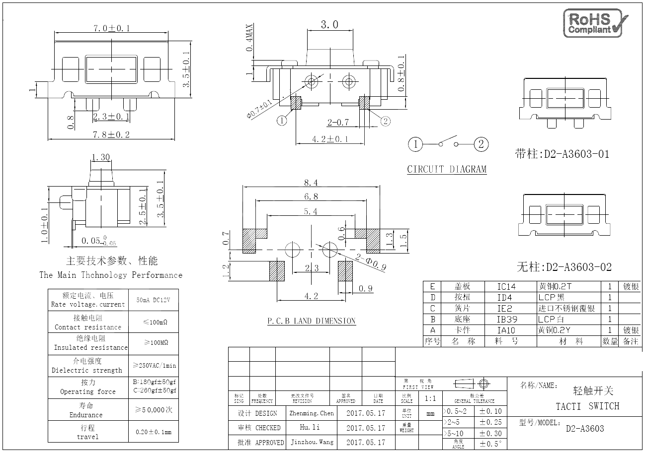 D2-A3603