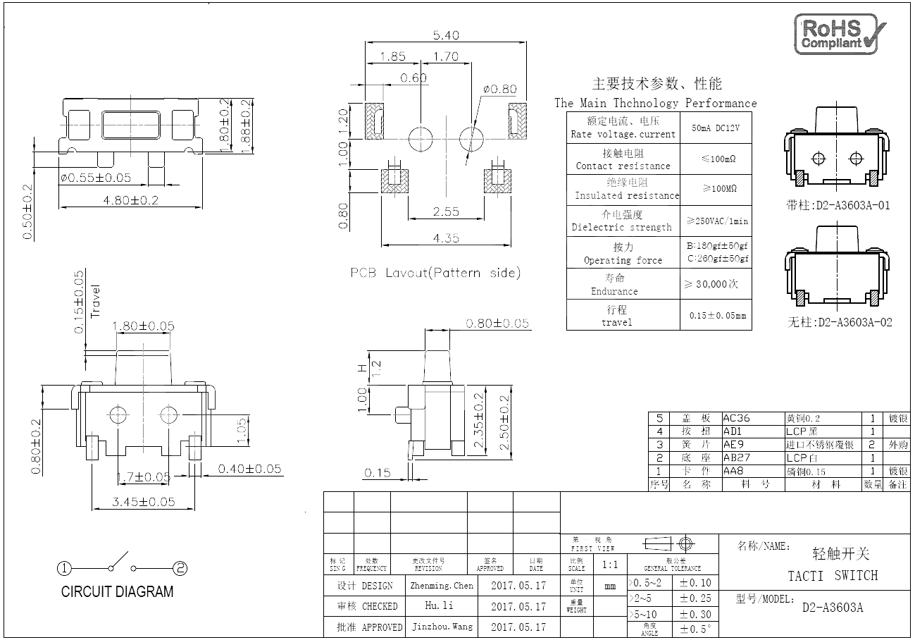 D2-A3603A