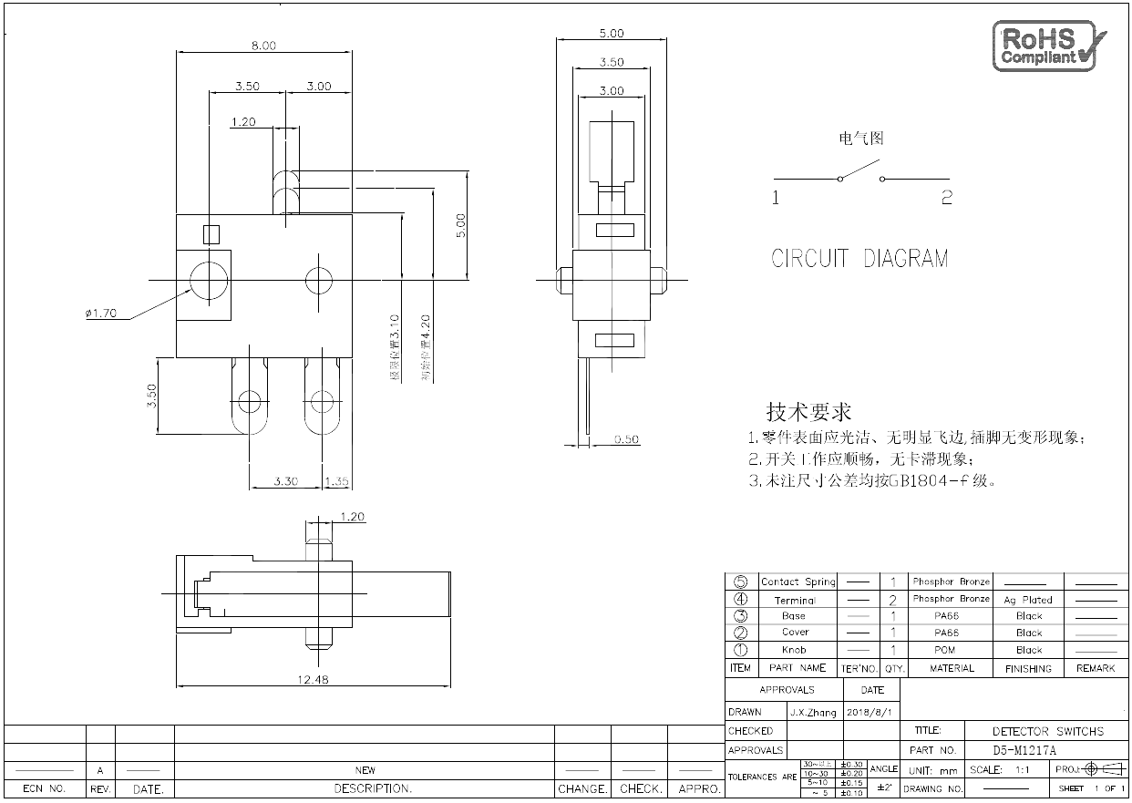 D5-M1217A