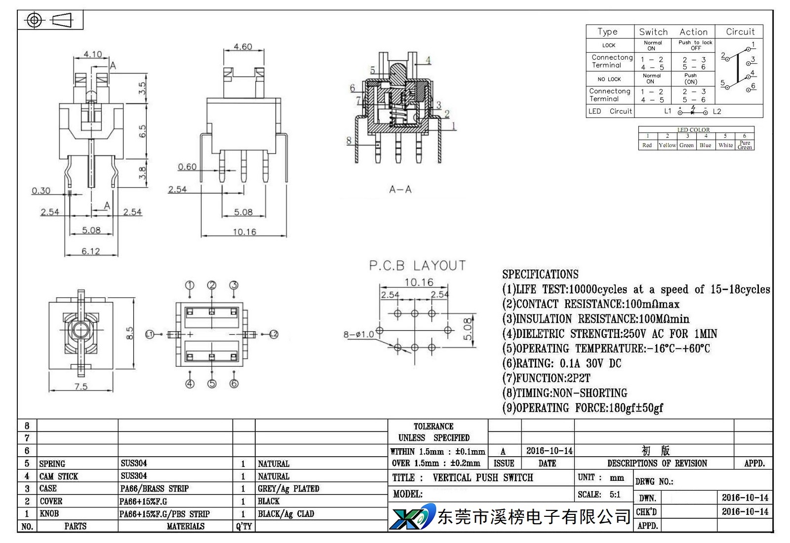 XB-PB-22E85-LED---- - =-- (8).jpg